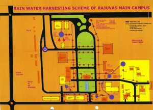 WaterHarvesting